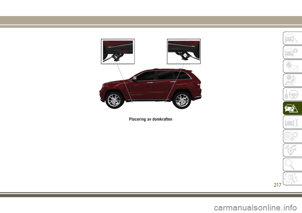 JEEP GRAND CHEROKEE 2017  Drift- och underhållshandbok (in Swedish) Placering av domkraften
217 