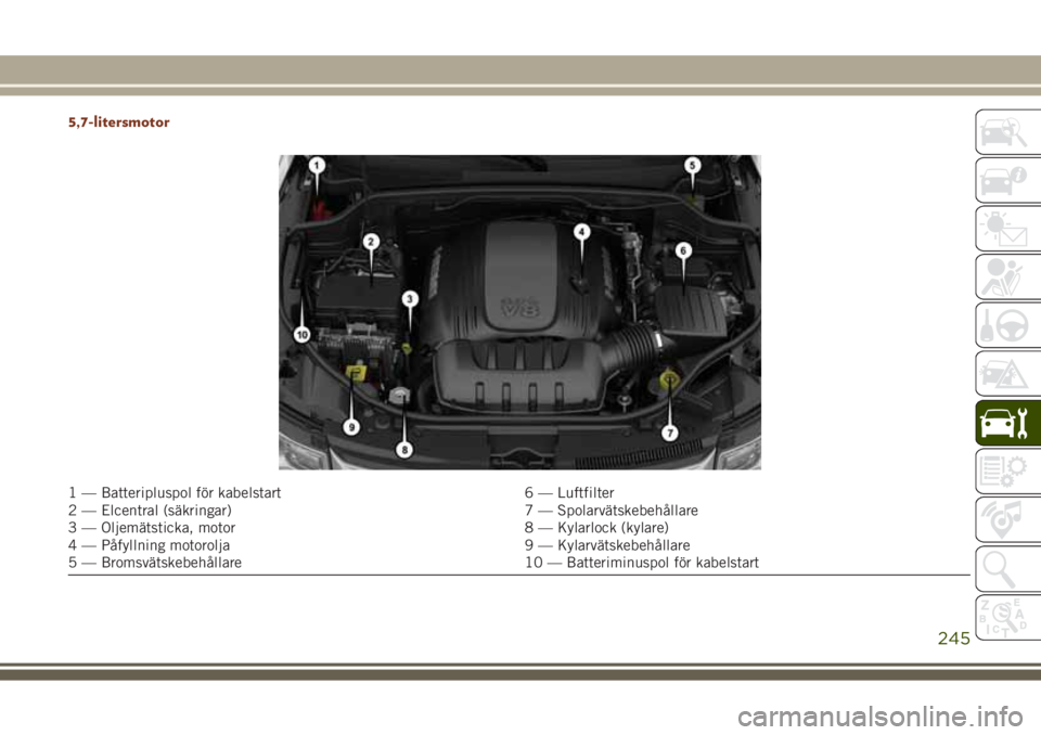 JEEP GRAND CHEROKEE 2017  Drift- och underhållshandbok (in Swedish) 5,7-litersmotor
1 — Batteripluspol för kabelstart 6 — Luftfilter
2 — Elcentral (säkringar) 7 — Spolarvätskebehållare
3 — Oljemätsticka, motor 8 — Kylarlock (kylare)
4 — Påfyllning 