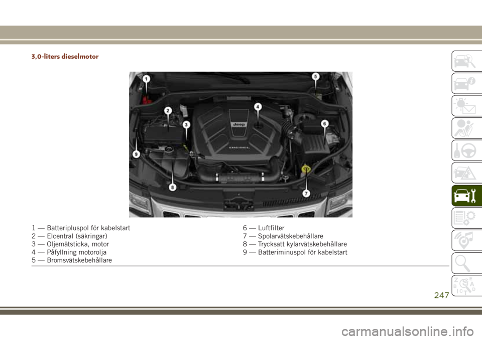 JEEP GRAND CHEROKEE 2017  Drift- och underhållshandbok (in Swedish) 3,0-liters dieselmotor
1 — Batteripluspol för kabelstart 6 — Luftfilter
2 — Elcentral (säkringar) 7 — Spolarvätskebehållare
3 — Oljemätsticka, motor 8 — Trycksatt kylarvätskebehålla