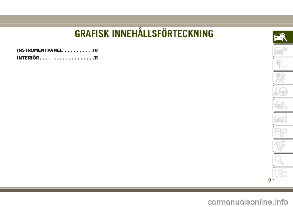 JEEP GRAND CHEROKEE 2018 Drift- och underhållshandbok (in Swedish) GRAFISK INNEHÅLLSFÖRTECKNING
INSTRUMENTPANEL..........10
INTERIÖR...................11
GRAFISK INNEHÅLLSFÖRTECKNING
9 JEEP GRAND CHEROKEE 2018 Drift- och underhållshandbok (in Swedish) GRAFISK INNEHÅLLSFÖRTECKNING
INSTRUMENTPANEL..........10
INTERIÖR...................11
GRAFISK INNEHÅLLSFÖRTECKNING
9