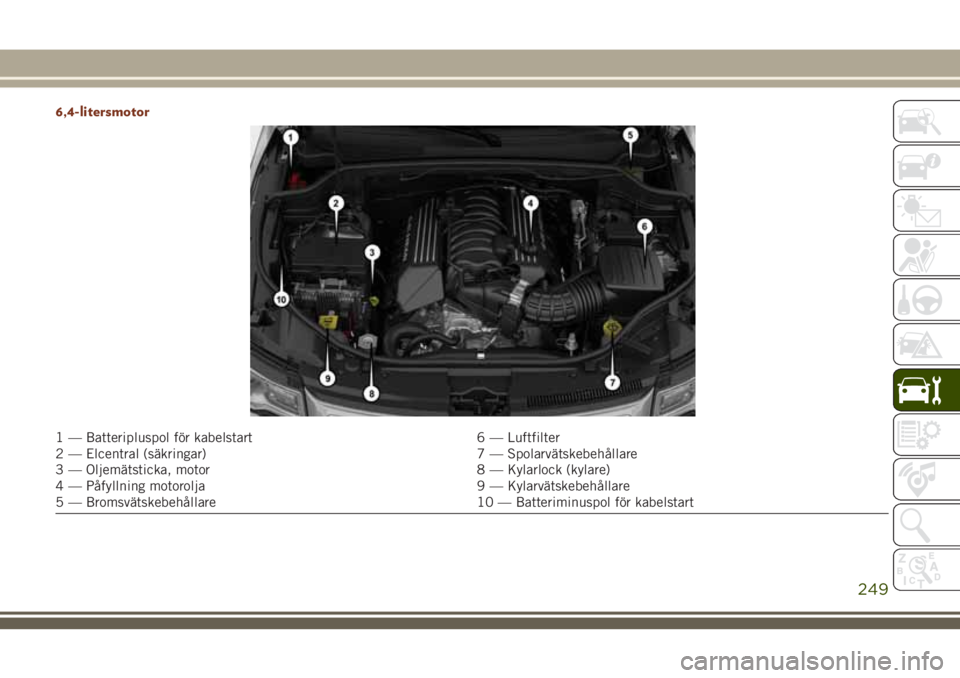 JEEP GRAND CHEROKEE 2018 Drift- och underhållshandbok (in Swedish) 6,4-litersmotor
1 — Batteripluspol för kabelstart 6 — Luftfilter
2 — Elcentral (säkringar) 7 — Spolarvätskebehållare
3 — Oljemätsticka, motor 8 — Kylarlock (kylare)
4 — Påfyllning JEEP GRAND CHEROKEE 2018 Drift- och underhållshandbok (in Swedish) 6,4-litersmotor
1 — Batteripluspol för kabelstart 6 — Luftfilter
2 — Elcentral (säkringar) 7 — Spolarvätskebehållare
3 — Oljemätsticka, motor 8 — Kylarlock (kylare)
4 — Påfyllning