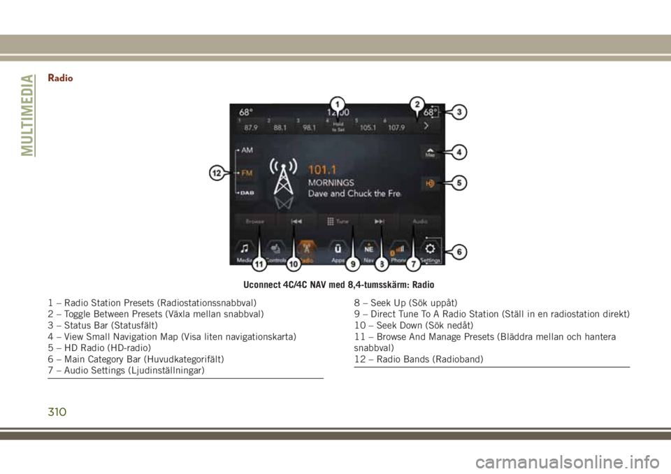 JEEP GRAND CHEROKEE 2018  Drift- och underhållshandbok (in Swedish) Radio
Uconnect 4C/4C NAV med 8,4-tumsskärm: Radio
1 – Radio Station Presets (Radiostationssnabbval)
2 – Toggle Between Presets (Växla mellan snabbval)
3 – Status Bar (Statusfält)
4 – View S
