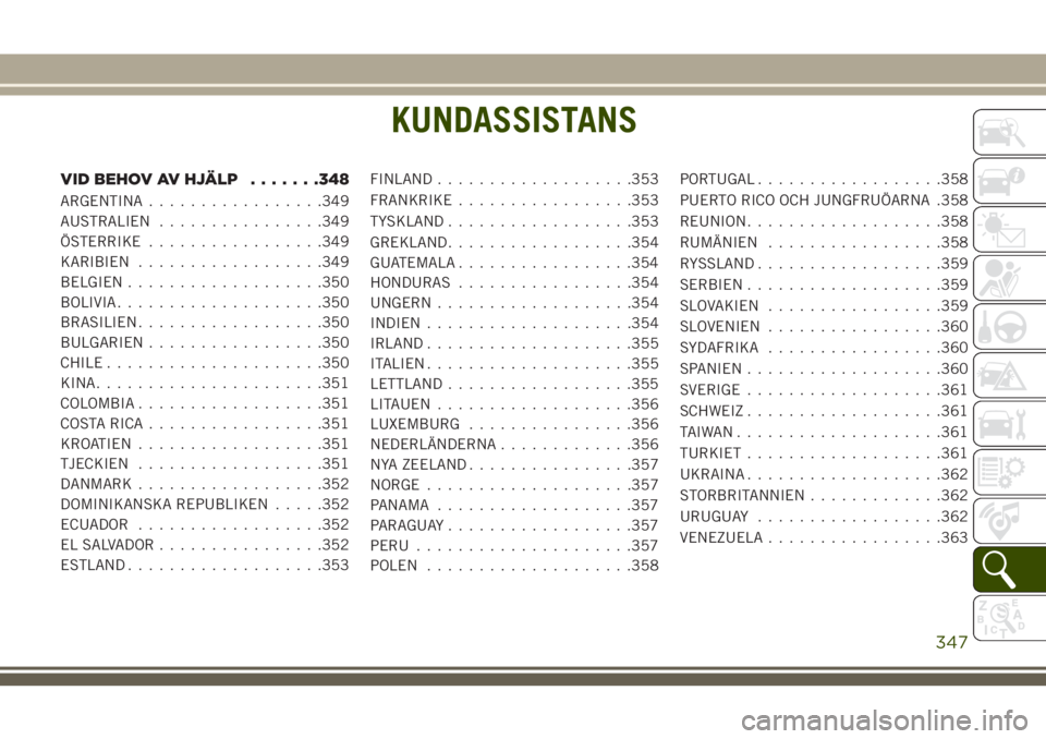 JEEP GRAND CHEROKEE 2018 Drift- och underhållshandbok (in Swedish) KUNDASSISTANS
VID BEHOV AV HJÄLP.......348
ARGENTINA.................349
AUSTRALIEN................349
ÖSTERRIKE.................349
KARIBIEN..................349
BELGIEN...................350
BOLIV JEEP GRAND CHEROKEE 2018 Drift- och underhållshandbok (in Swedish) KUNDASSISTANS
VID BEHOV AV HJÄLP.......348
ARGENTINA.................349
AUSTRALIEN................349
ÖSTERRIKE.................349
KARIBIEN..................349
BELGIEN...................350
BOLIV