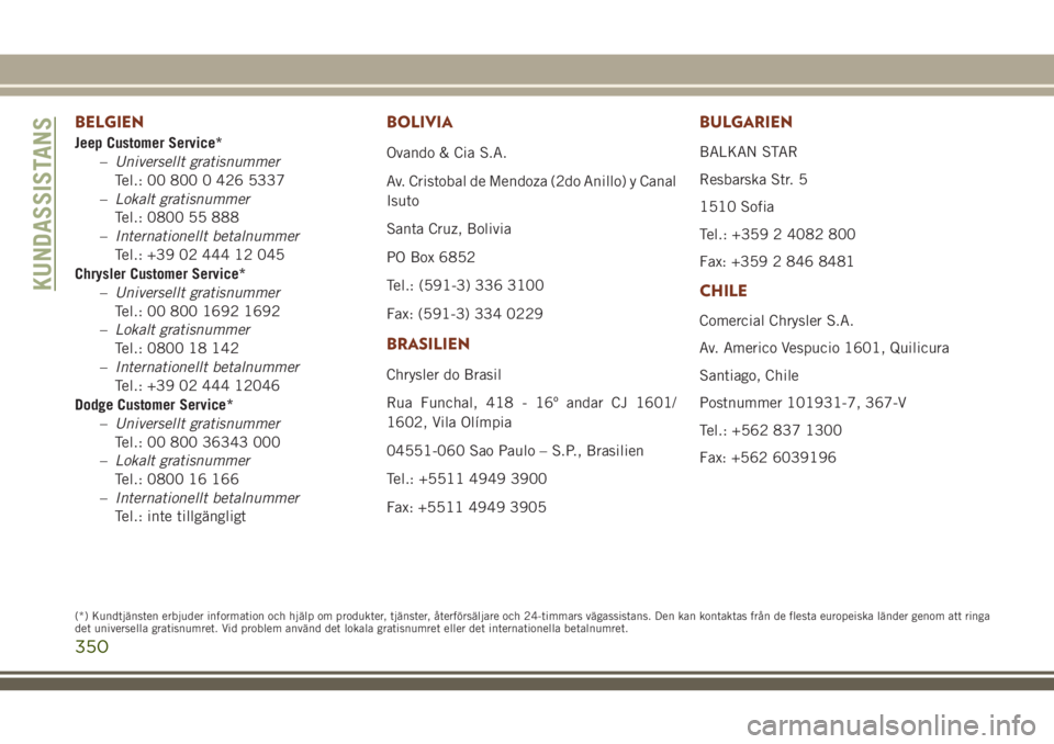 JEEP GRAND CHEROKEE 2018 Drift- och underhållshandbok (in Swedish) BELGIEN
Jeep Customer Service*
–Universellt gratisnummer
Tel.: 00 800 0 426 5337
–Lokalt gratisnummer
Tel.: 0800 55 888
–Internationellt betalnummer
Tel.: +39 02 444 12 045
Chrysler Customer Ser JEEP GRAND CHEROKEE 2018 Drift- och underhållshandbok (in Swedish) BELGIEN
Jeep Customer Service*
–Universellt gratisnummer
Tel.: 00 800 0 426 5337
–Lokalt gratisnummer
Tel.: 0800 55 888
–Internationellt betalnummer
Tel.: +39 02 444 12 045
Chrysler Customer Ser
