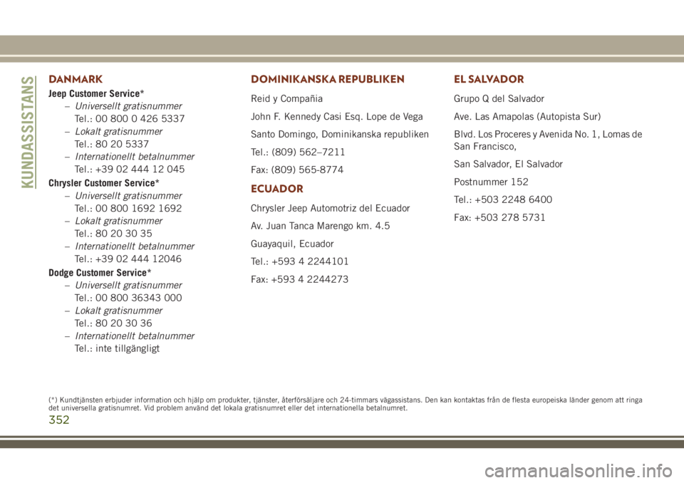 JEEP GRAND CHEROKEE 2018 Drift- och underhållshandbok (in Swedish) DANMARK
Jeep Customer Service*
–Universellt gratisnummer
Tel.: 00 800 0 426 5337
–Lokalt gratisnummer
Tel.: 80 20 5337
–Internationellt betalnummer
Tel.: +39 02 444 12 045
Chrysler Customer Serv JEEP GRAND CHEROKEE 2018 Drift- och underhållshandbok (in Swedish) DANMARK
Jeep Customer Service*
–Universellt gratisnummer
Tel.: 00 800 0 426 5337
–Lokalt gratisnummer
Tel.: 80 20 5337
–Internationellt betalnummer
Tel.: +39 02 444 12 045
Chrysler Customer Serv