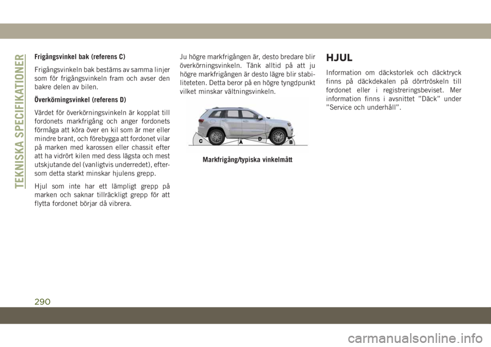 JEEP GRAND CHEROKEE 2021 Drift- och underhållshandbok (in Swedish) Frigångsvinkel bak (referens C)
Frigångsvinkeln bak bestäms av samma linjer
som för frigångsvinkeln fram och avser den
bakre delen av bilen.
Överkörningsvinkel (referens D)
Värdet för överk JEEP GRAND CHEROKEE 2021 Drift- och underhållshandbok (in Swedish) Frigångsvinkel bak (referens C)
Frigångsvinkeln bak bestäms av samma linjer
som för frigångsvinkeln fram och avser den
bakre delen av bilen.
Överkörningsvinkel (referens D)
Värdet för överk