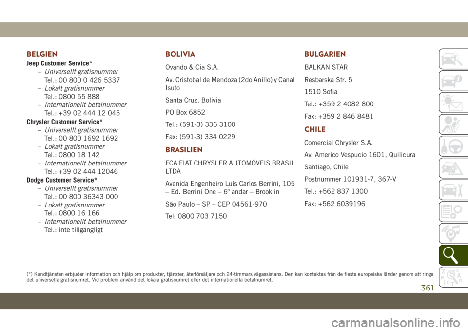 JEEP GRAND CHEROKEE 2020  Drift- och underhållshandbok (in Swedish) BELGIEN
Jeep Customer Service*
–Universellt gratisnummer
Tel.: 00 800 0 426 5337
–Lokalt gratisnummer
Tel.: 0800 55 888
–Internationellt betalnummer
Tel.: +39 02 444 12 045
Chrysler Customer Ser