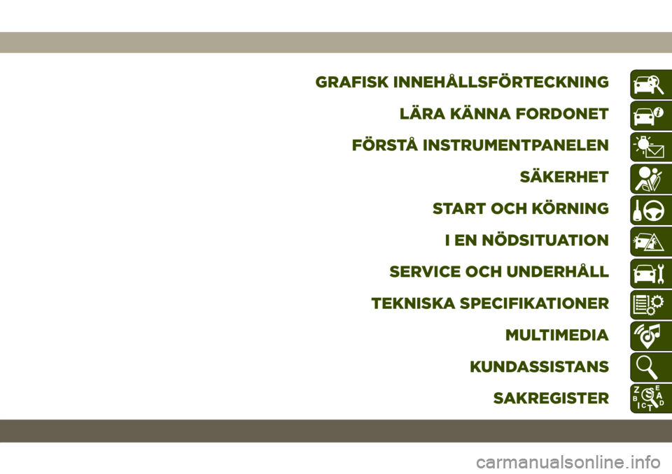 JEEP GRAND CHEROKEE 2019  Drift- och underhållshandbok (in Swedish) GRAFISK INNEHÅLLSFÖRTECKNING
LÄRA KÄNNA FORDONET
FÖRSTÅ INSTRUMENTPANELEN
SÄKERHET
START OCH KÖRNING
I EN NÖDSITUATION
SERVICE OCH UNDERHÅLL
TEKNISKA SPECIFIKATIONER
MULTIMEDIA
KUNDASSISTANS