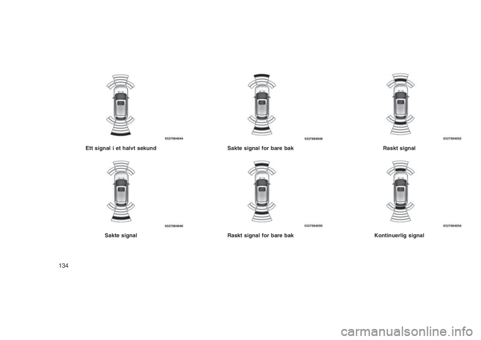 JEEP GRAND CHEROKEE 2016 Drift- og vedlikeholdshåndbok (in Norwegian) Ett signal i et halvt sekund
Sakte signal
Sakte signal for bare bak
Raskt signal for bare bak
Raskt signal
Kontinuerlig signal
134 JEEP GRAND CHEROKEE 2016 Drift- og vedlikeholdshåndbok (in Norwegian) Ett signal i et halvt sekund
Sakte signal
Sakte signal for bare bak
Raskt signal for bare bak
Raskt signal
Kontinuerlig signal
134