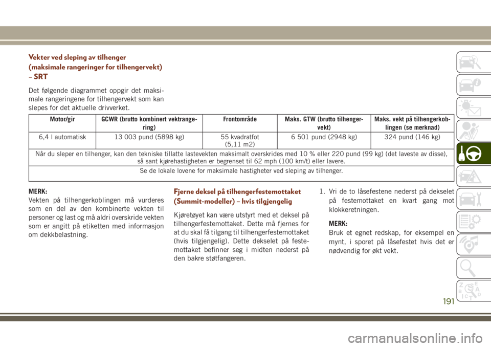 JEEP GRAND CHEROKEE 2017 Drift- og vedlikeholdshåndbok (in Norwegian) Vekter ved sleping av tilhenger
(maksimale rangeringer for tilhengervekt)
–SRT
Det følgende diagrammet oppgir det maksi-
male rangeringene for tilhengervekt som kan
slepes for det aktuelle drivverk JEEP GRAND CHEROKEE 2017 Drift- og vedlikeholdshåndbok (in Norwegian) Vekter ved sleping av tilhenger
(maksimale rangeringer for tilhengervekt)
–SRT
Det følgende diagrammet oppgir det maksi-
male rangeringene for tilhengervekt som kan
slepes for det aktuelle drivverk