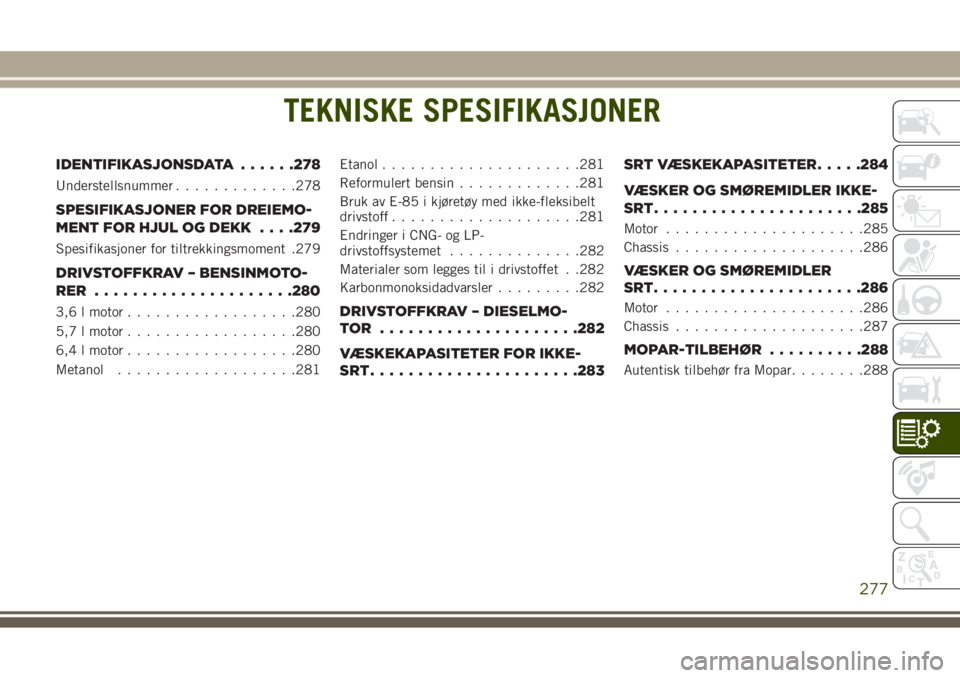 JEEP GRAND CHEROKEE 2017 Drift- og vedlikeholdshåndbok (in Norwegian) TEKNISKE SPESIFIKASJONER
IDENTIFIKASJONSDATA......278
Understellsnummer.............278
SPESIFIKASJONER FOR DREIEMO-
MENT FOR HJUL OG DEKK. . . .279
Spesifikasjoner for tiltrekkingsmoment .279
DRIVSTO JEEP GRAND CHEROKEE 2017 Drift- og vedlikeholdshåndbok (in Norwegian) TEKNISKE SPESIFIKASJONER
IDENTIFIKASJONSDATA......278
Understellsnummer.............278
SPESIFIKASJONER FOR DREIEMO-
MENT FOR HJUL OG DEKK. . . .279
Spesifikasjoner for tiltrekkingsmoment .279
DRIVSTO