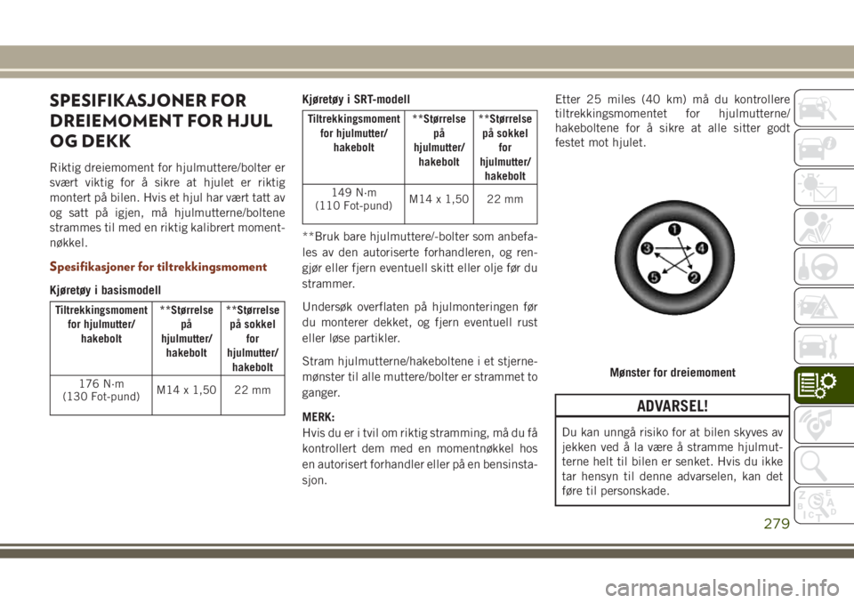 JEEP GRAND CHEROKEE 2017 Drift- og vedlikeholdshåndbok (in Norwegian) SPESIFIKASJONER FOR
DREIEMOMENT FOR HJUL
OG DEKK
Riktig dreiemoment for hjulmuttere/bolter er
svært viktig for å sikre at hjulet er riktig
montert på bilen. Hvis et hjul har vært tatt av
og satt p JEEP GRAND CHEROKEE 2017 Drift- og vedlikeholdshåndbok (in Norwegian) SPESIFIKASJONER FOR
DREIEMOMENT FOR HJUL
OG DEKK
Riktig dreiemoment for hjulmuttere/bolter er
svært viktig for å sikre at hjulet er riktig
montert på bilen. Hvis et hjul har vært tatt av
og satt p