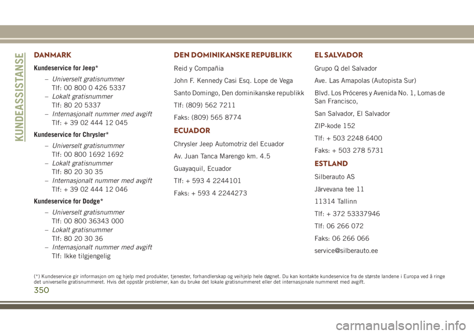 JEEP GRAND CHEROKEE 2017 Drift- og vedlikeholdshåndbok (in Norwegian) DANMARK
Kundeservice for Jeep*
–Universelt gratisnummer
Tlf: 00 800 0 426 5337
–Lokalt gratisnummer
Tlf: 80 20 5337
–Internasjonalt nummer med avgift
Tlf: + 39 02 444 12 045
Kundeservice for Chr JEEP GRAND CHEROKEE 2017 Drift- og vedlikeholdshåndbok (in Norwegian) DANMARK
Kundeservice for Jeep*
–Universelt gratisnummer
Tlf: 00 800 0 426 5337
–Lokalt gratisnummer
Tlf: 80 20 5337
–Internasjonalt nummer med avgift
Tlf: + 39 02 444 12 045
Kundeservice for Chr