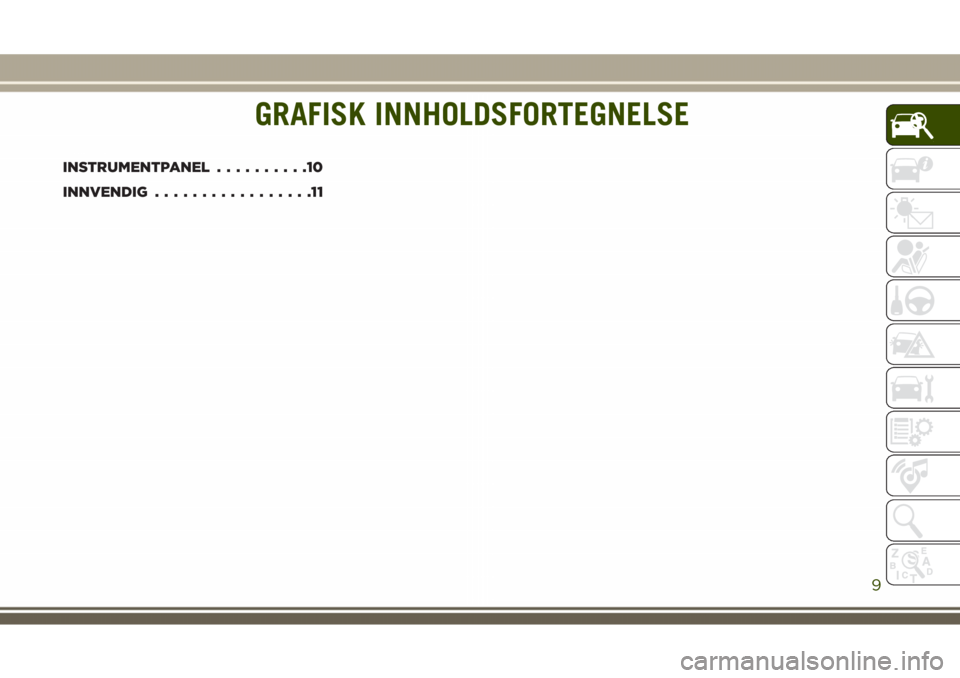 JEEP GRAND CHEROKEE 2018  Drift- og vedlikeholdshåndbok (in Norwegian) GRAFISK INNHOLDSFORTEGNELSE
INSTRUMENTPANEL..........10
INNVENDIG.................11
GRAFISK INNHOLDSFORTEGNELSE
9 