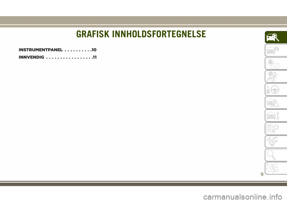 JEEP GRAND CHEROKEE 2018 Drift- og vedlikeholdshåndbok (in Norwegian) GRAFISK INNHOLDSFORTEGNELSE
INSTRUMENTPANEL..........10
INNVENDIG.................11
GRAFISK INNHOLDSFORTEGNELSE
9 JEEP GRAND CHEROKEE 2018 Drift- og vedlikeholdshåndbok (in Norwegian) GRAFISK INNHOLDSFORTEGNELSE
INSTRUMENTPANEL..........10
INNVENDIG.................11
GRAFISK INNHOLDSFORTEGNELSE
9