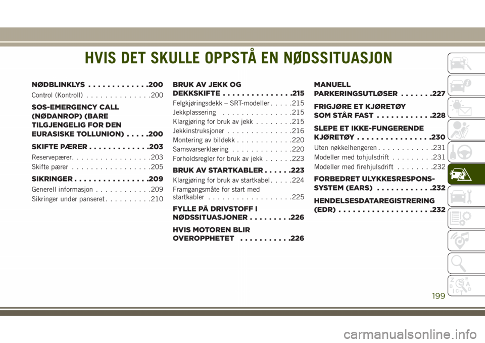JEEP GRAND CHEROKEE 2018 Drift- og vedlikeholdshåndbok (in Norwegian) HVIS DET SKULLE OPPSTÅ EN NØDSSITUASJON
NØDBLINKLYS.............200
Control (Kontroll)..............200
SOS-EMERGENCY CALL
(NØDANROP) (BARE
TILGJENGELIG FOR DEN
EURASISKE TOLLUNION).....200
SKIFTE JEEP GRAND CHEROKEE 2018 Drift- og vedlikeholdshåndbok (in Norwegian) HVIS DET SKULLE OPPSTÅ EN NØDSSITUASJON
NØDBLINKLYS.............200
Control (Kontroll)..............200
SOS-EMERGENCY CALL
(NØDANROP) (BARE
TILGJENGELIG FOR DEN
EURASISKE TOLLUNION).....200
SKIFTE