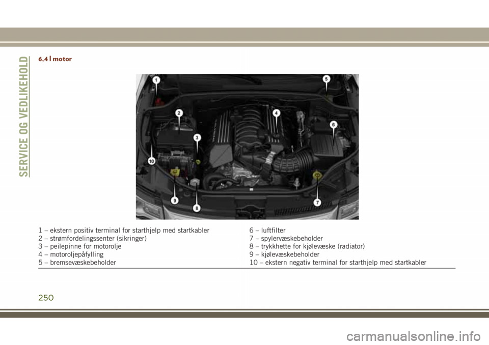 JEEP GRAND CHEROKEE 2018  Drift- og vedlikeholdshåndbok (in Norwegian) 6,4 l motor
1 – ekstern positiv terminal for starthjelp med startkabler 6 – luftfilter
2 – strømfordelingssenter (sikringer) 7 – spylervæskebeholder
3 – peilepinne for motorolje 8 – tryk