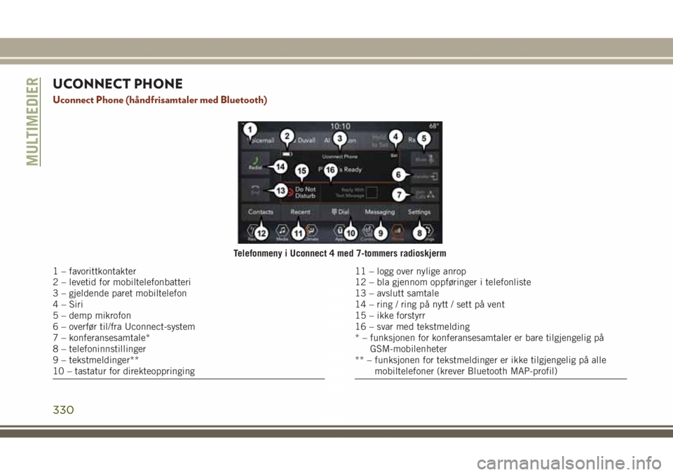 JEEP GRAND CHEROKEE 2018 Drift- og vedlikeholdshåndbok (in Norwegian) UCONNECT PHONE
Uconnect Phone (håndfrisamtaler med Bluetooth)
Telefonmeny i Uconnect 4 med 7-tommers radioskjerm
1 – favorittkontakter
2 – levetid for mobiltelefonbatteri
3 – gjeldende paret mo JEEP GRAND CHEROKEE 2018 Drift- og vedlikeholdshåndbok (in Norwegian) UCONNECT PHONE
Uconnect Phone (håndfrisamtaler med Bluetooth)
Telefonmeny i Uconnect 4 med 7-tommers radioskjerm
1 – favorittkontakter
2 – levetid for mobiltelefonbatteri
3 – gjeldende paret mo