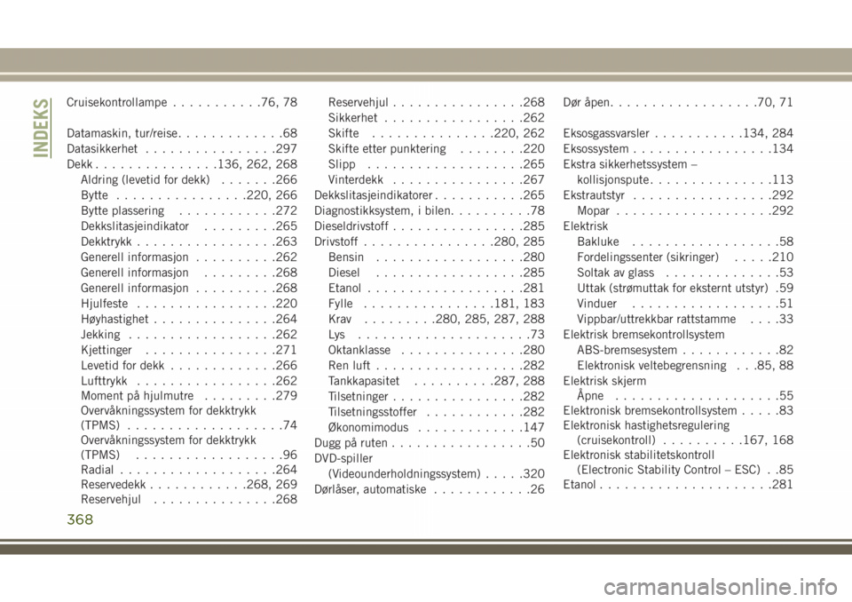 JEEP GRAND CHEROKEE 2018  Drift- og vedlikeholdshåndbok (in Norwegian) Cruisekontrollampe...........76, 78
Datamaskin, tur/reise.............68
Datasikkerhet................297
Dekk...............136, 262, 268
Aldring (levetid for dekk).......266
Bytte................220