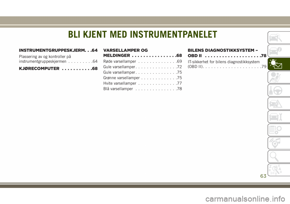 JEEP GRAND CHEROKEE 2018  Drift- og vedlikeholdshåndbok (in Norwegian) BLI KJENT MED INSTRUMENTPANELET
INSTRUMENTGRUPPESKJERM. . .64
Plassering av og kontroller på
instrumentgruppeskjermen.........64
KJØRECOMPUTER...........68VARSELLAMPER OG
MELDINGER................68