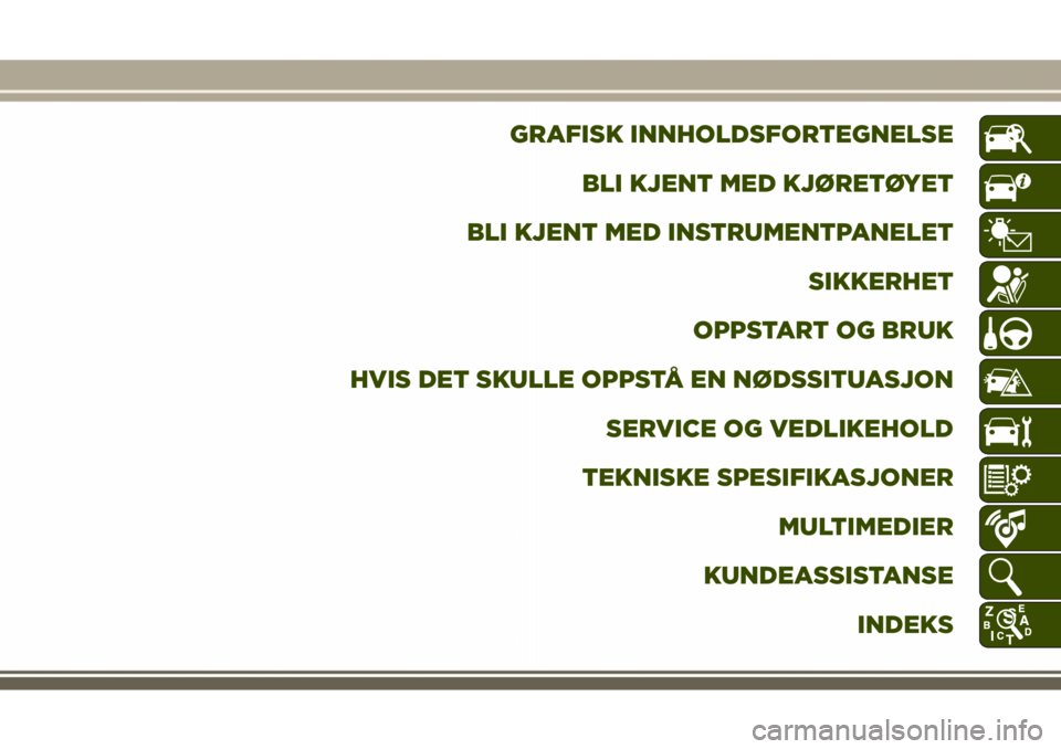 JEEP GRAND CHEROKEE 2018  Drift- og vedlikeholdshåndbok (in Norwegian) GRAFISK INNHOLDSFORTEGNELSE
BLI KJENT MED KJØRETØYET
BLI KJENT MED INSTRUMENTPANELET
SIKKERHET
OPPSTART OG BRUK
HVIS DET SKULLE OPPSTÅ EN NØDSSITUASJON
SERVICE OG VEDLIKEHOLD
TEKNISKE SPESIFIKASJO
