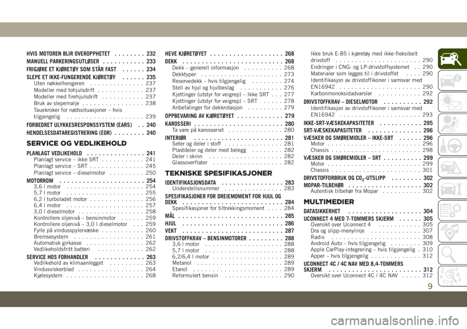 JEEP GRAND CHEROKEE 2020  Drift- og vedlikeholdshåndbok (in Norwegian) HVIS MOTOREN BLIR OVEROPPHETET........ 232
MANUELL PARKERINGSUTLØSER........... 233
FRIGJØRE ET KJØRETØY SOM STÅR FAST...... 234
SLEPE ET IKKE-FUNGERENDE KJØRETØY...... 235
Uten nøkkelhengeren