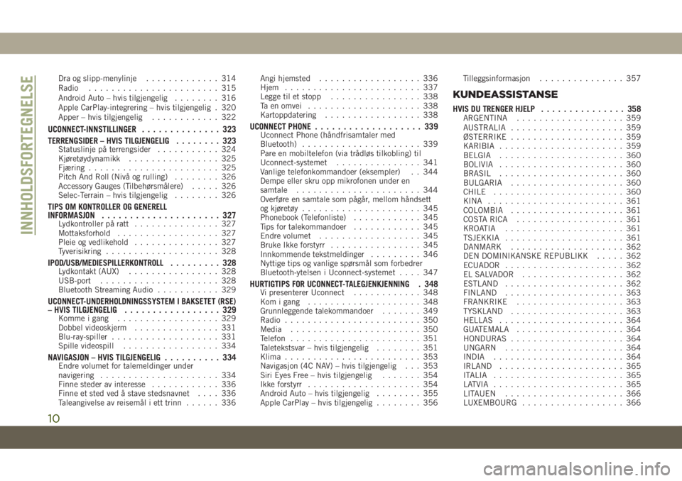 JEEP GRAND CHEROKEE 2020  Drift- og vedlikeholdshåndbok (in Norwegian) Dra og slipp-menylinje............. 314
Radio....................... 315
Android Auto – hvis tilgjengelig........ 316
Apple CarPlay-integrering – hvis tilgjengelig . 320
Apper – hvis tilgjengeli