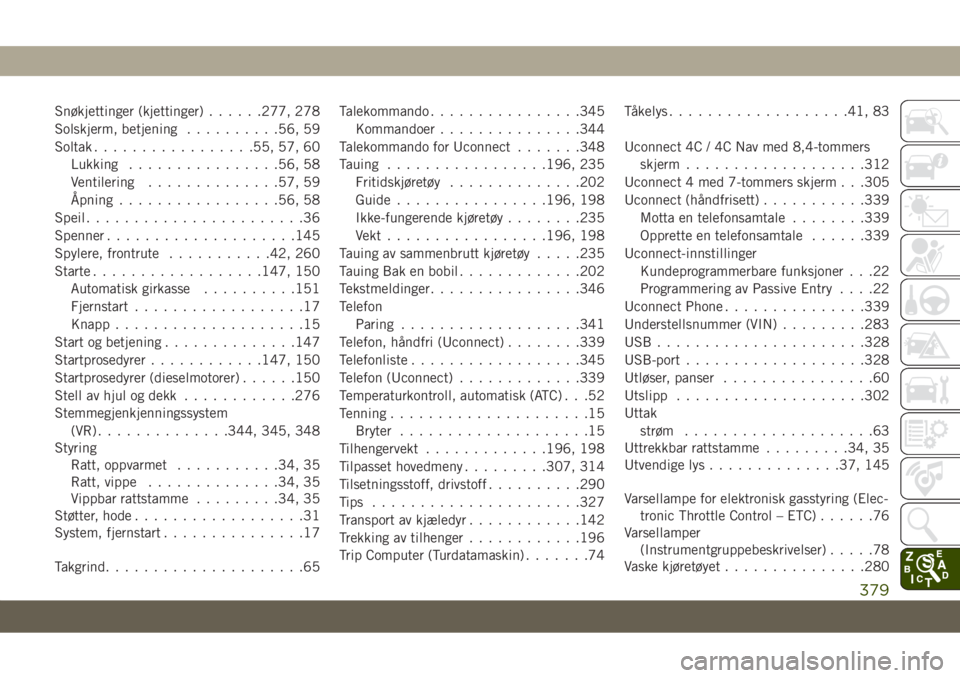 JEEP GRAND CHEROKEE 2021  Drift- og vedlikeholdshåndbok (in Norwegian) Snøkjettinger (kjettinger)......277, 278
Solskjerm, betjening..........56, 59
Soltak.................55, 57, 60
Lukking................56, 58
Ventilering..............57, 59
Åpning.................5