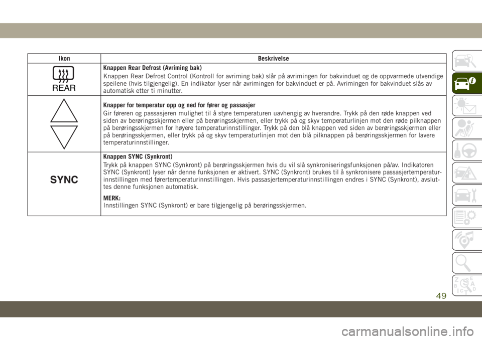 JEEP GRAND CHEROKEE 2020 Drift- og vedlikeholdshåndbok (in Norwegian) Ikon Beskrivelse
REAR
Knappen Rear Defrost (Avriming bak)
Knappen Rear Defrost Control (Kontroll for avriming bak) slår på avrimingen for bakvinduet og de oppvarmede utvendige
speilene (hvis tilgjen JEEP GRAND CHEROKEE 2020 Drift- og vedlikeholdshåndbok (in Norwegian) Ikon Beskrivelse
REAR
Knappen Rear Defrost (Avriming bak)
Knappen Rear Defrost Control (Kontroll for avriming bak) slår på avrimingen for bakvinduet og de oppvarmede utvendige
speilene (hvis tilgjen