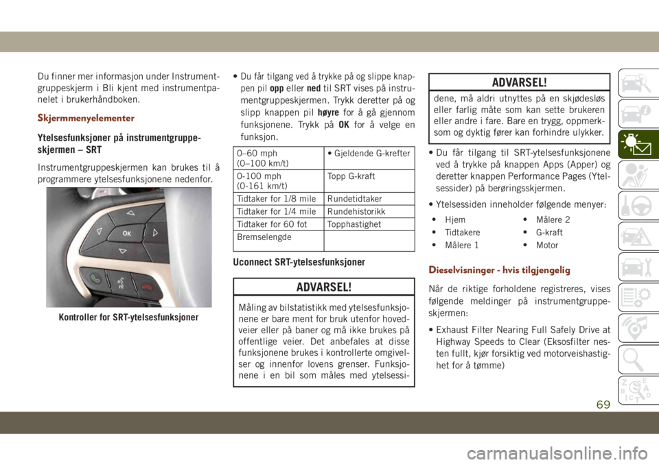 JEEP GRAND CHEROKEE 2020 Drift- og vedlikeholdshåndbok (in Norwegian) Du finner mer informasjon under Instrument-
gruppeskjerm i Bli kjent med instrumentpa-
nelet i brukerhåndboken.
Skjermmenyelementer
Ytelsesfunksjoner på instrumentgruppe-
skjermen– SRT
Instrumentg JEEP GRAND CHEROKEE 2020 Drift- og vedlikeholdshåndbok (in Norwegian) Du finner mer informasjon under Instrument-
gruppeskjerm i Bli kjent med instrumentpa-
nelet i brukerhåndboken.
Skjermmenyelementer
Ytelsesfunksjoner på instrumentgruppe-
skjermen– SRT
Instrumentg