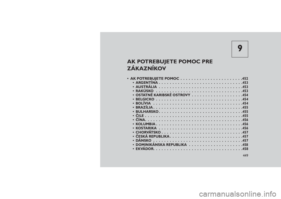 JEEP GRAND CHEROKEE 2016 Návod na použitie a údržbu (in Slovak) 9
AK POTREBUJETE POMOC PRE
ZÁKAZNÍKOV
• AK POTREBUJETE POMOC.......................452• ARGENTÍNA...............................453
• AUSTRÁLIA...............................453
• RAKÚSKO JEEP GRAND CHEROKEE 2016 Návod na použitie a údržbu (in Slovak) 9
AK POTREBUJETE POMOC PRE
ZÁKAZNÍKOV
• AK POTREBUJETE POMOC.......................452• ARGENTÍNA...............................453
• AUSTRÁLIA...............................453
• RAKÚSKO
