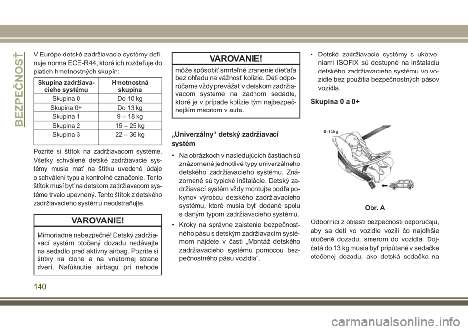 JEEP GRAND CHEROKEE 2017  Návod na použitie a údržbu (in Slovak) V Európe detské zadržiavacie systémy defi-
nuje norma ECE-R44, ktorá ich rozdeľuje do
piatich hmotnostných skupín:
Skupina zadržiava-
cieho systémuHmotnostná
skupina
Skupina 0 Do 10 kg
Skup