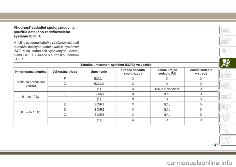 JEEP GRAND CHEROKEE 2017  Návod na použitie a údržbu (in Slovak) Vhodnosť sedadiel spolujazdcov na
použitie detského zadržiavacieho
systému ISOFIX
V nižšie uvedenej tabuľke sú rôzne možnosti
montáže detských zadržiavacích systémov
ISOFIX na sedadl�