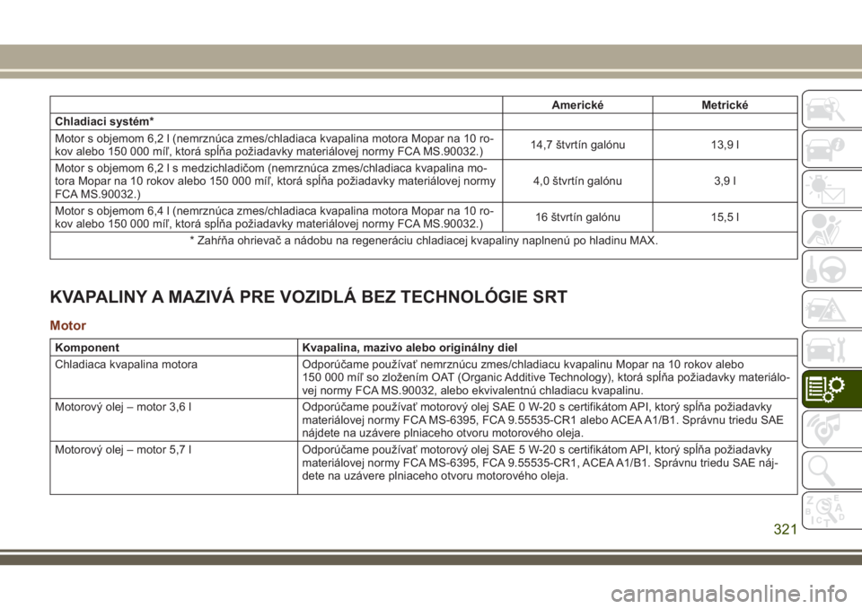 JEEP GRAND CHEROKEE 2018 Návod na použitie a údržbu (in Slovak) Americké Metrické
Chladiaci systém*
Motor s objemom 6,2 l (nemrznúca zmes/chladiaca kvapalina motora Mopar na 10 ro-
kov alebo 150 000 míľ, ktorá spĺňa požiadavky materiálovej normy FCA MS. JEEP GRAND CHEROKEE 2018 Návod na použitie a údržbu (in Slovak) Americké Metrické
Chladiaci systém*
Motor s objemom 6,2 l (nemrznúca zmes/chladiaca kvapalina motora Mopar na 10 ro-
kov alebo 150 000 míľ, ktorá spĺňa požiadavky materiálovej normy FCA MS.
