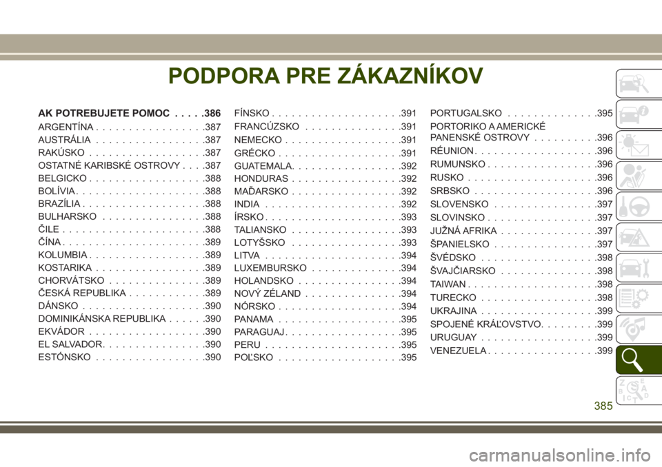 JEEP GRAND CHEROKEE 2018 Návod na použitie a údržbu (in Slovak) PODPORA PRE ZÁKAZNÍKOV
AK POTREBUJETE POMOC.....386
ARGENTÍNA.................387
AUSTRÁLIA.................387
RAKÚSKO..................387
OSTATNÉ KARIBSKÉ OSTROVY. . . .387
BELGICKO......... JEEP GRAND CHEROKEE 2018 Návod na použitie a údržbu (in Slovak) PODPORA PRE ZÁKAZNÍKOV
AK POTREBUJETE POMOC.....386
ARGENTÍNA.................387
AUSTRÁLIA.................387
RAKÚSKO..................387
OSTATNÉ KARIBSKÉ OSTROVY. . . .387
BELGICKO.........