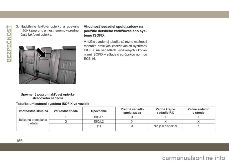 JEEP GRAND CHEROKEE 2019  Návod na použitie a údržbu (in Slovak) 3. Nadvihnite lakťovú opierku a upevnite
háčik k popruhu umiestnenému v prednej
časti lakťovej opierky.Vhodnosť sedadiel spolujazdcov na
použitie detského zadržiavacieho sys-
tému ISOFIX
V