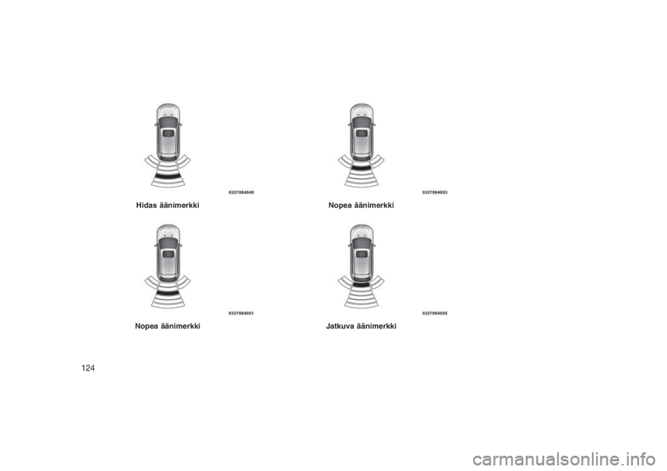 JEEP GRAND CHEROKEE 2016 Käyttö- ja huolto-ohjekirja (in in Finnish) Hidas äänimerkki
Nopea äänimerkki
Nopea äänimerkki
Jatkuva äänimerkki
124 JEEP GRAND CHEROKEE 2016 Käyttö- ja huolto-ohjekirja (in in Finnish) Hidas äänimerkki
Nopea äänimerkki
Nopea äänimerkki
Jatkuva äänimerkki
124