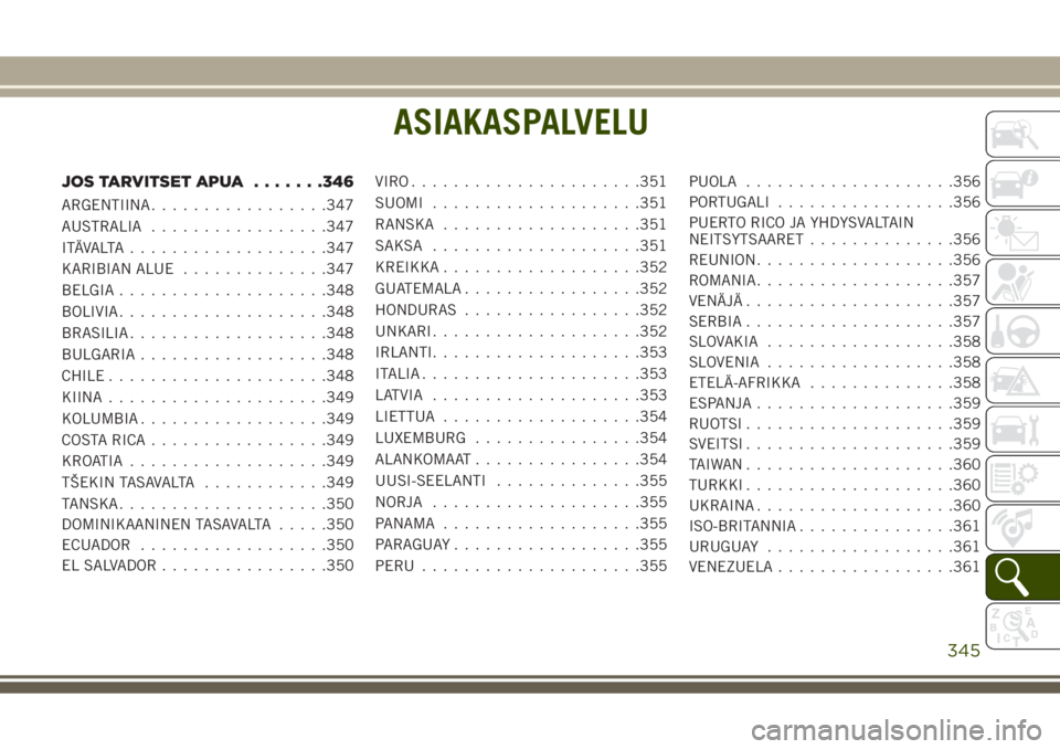 JEEP GRAND CHEROKEE 2017 Käyttö- ja huolto-ohjekirja (in in Finnish) ASIAKASPALVELU
JOSTARVITSETAPUA .......346
ARGENTIINA.................347
AUSTRALIA.................347
ITÄVALTA...................347
KARIBIAN ALUE..............347
BELGIA....................348
BOL JEEP GRAND CHEROKEE 2017 Käyttö- ja huolto-ohjekirja (in in Finnish) ASIAKASPALVELU
JOSTARVITSETAPUA .......346
ARGENTIINA.................347
AUSTRALIA.................347
ITÄVALTA...................347
KARIBIAN ALUE..............347
BELGIA....................348
BOL