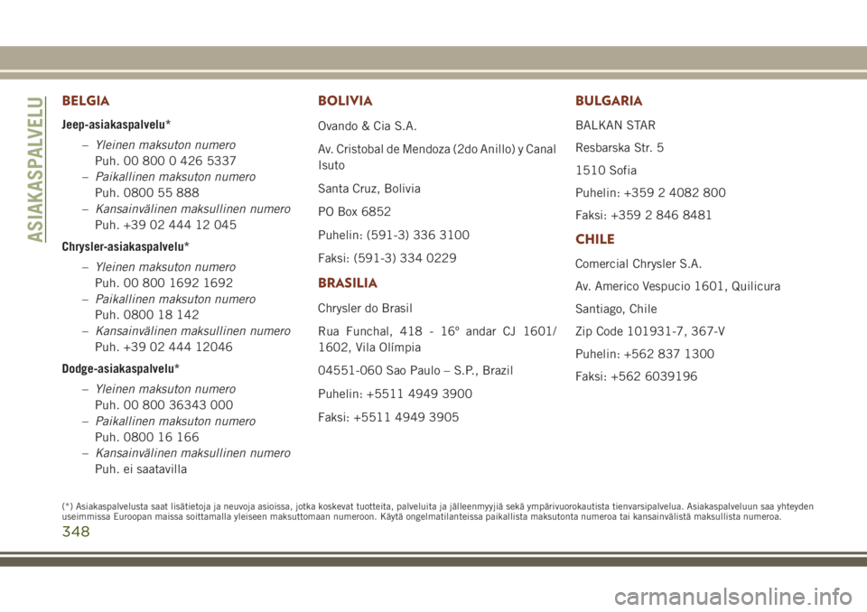 JEEP GRAND CHEROKEE 2017 Käyttö- ja huolto-ohjekirja (in in Finnish) BELGIA
Jeep-asiakaspalvelu*
–Yleinen maksuton numero
Puh. 00 800 0 426 5337
–Paikallinen maksuton numero
Puh. 0800 55 888
–Kansainvälinen maksullinen numero
Puh. +39 02 444 12 045
Chrysler-asia JEEP GRAND CHEROKEE 2017 Käyttö- ja huolto-ohjekirja (in in Finnish) BELGIA
Jeep-asiakaspalvelu*
–Yleinen maksuton numero
Puh. 00 800 0 426 5337
–Paikallinen maksuton numero
Puh. 0800 55 888
–Kansainvälinen maksullinen numero
Puh. +39 02 444 12 045
Chrysler-asia