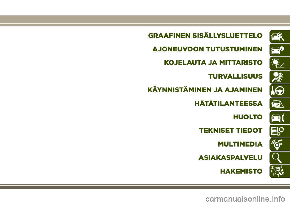 JEEP GRAND CHEROKEE 2017 Käyttö- ja huolto-ohjekirja (in in Finnish) GRAAFINEN SISÄLLYSLUETTELO
AJONEUVOON TUTUSTUMINEN
KOJELAUTA JA MITTARISTO
TURVALLISUUS
KÄYNNISTÄMINEN JA AJAMINEN
HÄTÄTILANTEESSA
HUOLTO
TEKNISET TIEDOT
MULTIMEDIA
ASIAKASPALVELU
HAKEMISTO JEEP GRAND CHEROKEE 2017 Käyttö- ja huolto-ohjekirja (in in Finnish) GRAAFINEN SISÄLLYSLUETTELO
AJONEUVOON TUTUSTUMINEN
KOJELAUTA JA MITTARISTO
TURVALLISUUS
KÄYNNISTÄMINEN JA AJAMINEN
HÄTÄTILANTEESSA
HUOLTO
TEKNISET TIEDOT
MULTIMEDIA
ASIAKASPALVELU
HAKEMISTO