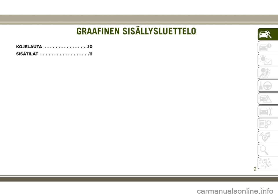 JEEP GRAND CHEROKEE 2018  Käyttö- ja huolto-ohjekirja (in in Finnish) GRAAFINEN SISÄLLYSLUETTELO
KOJELAUTA................10
SISÄTILAT..................11
GRAAFINEN SISÄLLYSLUETTELO
9 