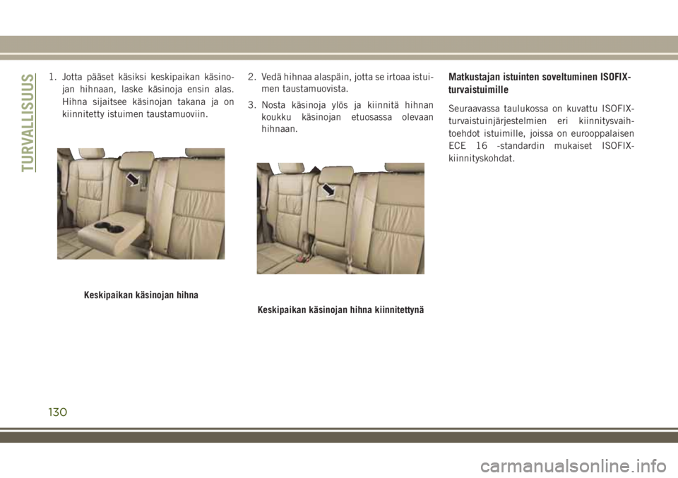 JEEP GRAND CHEROKEE 2018  Käyttö- ja huolto-ohjekirja (in in Finnish) 1. Jotta pääset käsiksi keskipaikan käsino-
jan hihnaan, laske käsinoja ensin alas.
Hihna sijaitsee käsinojan takana ja on
kiinnitetty istuimen taustamuoviin.2. Vedä hihnaa alaspäin, jotta se 