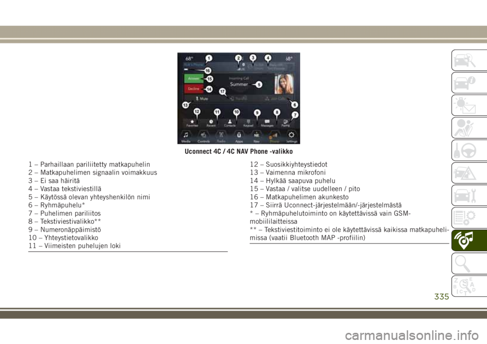 JEEP GRAND CHEROKEE 2018  Käyttö- ja huolto-ohjekirja (in in Finnish) Uconnect 4C / 4C NAV Phone -valikko
1 – Parhaillaan pariliitetty matkapuhelin
2 – Matkapuhelimen signaalin voimakkuus
3 – Ei saa häiritä
4 – Vastaa tekstiviestillä
5 – Käytössä olevan 