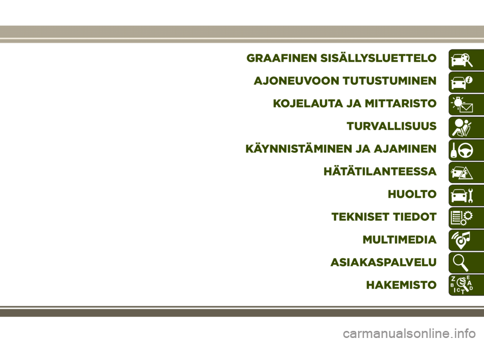 JEEP GRAND CHEROKEE 2018 Käyttö- ja huolto-ohjekirja (in in Finnish) GRAAFINEN SISÄLLYSLUETTELO
AJONEUVOON TUTUSTUMINEN
KOJELAUTA JA MITTARISTO
TURVALLISUUS
KÄYNNISTÄMINEN JA AJAMINEN
HÄTÄTILANTEESSA
HUOLTO
TEKNISET TIEDOT
MULTIMEDIA
ASIAKASPALVELU
HAKEMISTO JEEP GRAND CHEROKEE 2018 Käyttö- ja huolto-ohjekirja (in in Finnish) GRAAFINEN SISÄLLYSLUETTELO
AJONEUVOON TUTUSTUMINEN
KOJELAUTA JA MITTARISTO
TURVALLISUUS
KÄYNNISTÄMINEN JA AJAMINEN
HÄTÄTILANTEESSA
HUOLTO
TEKNISET TIEDOT
MULTIMEDIA
ASIAKASPALVELU
HAKEMISTO