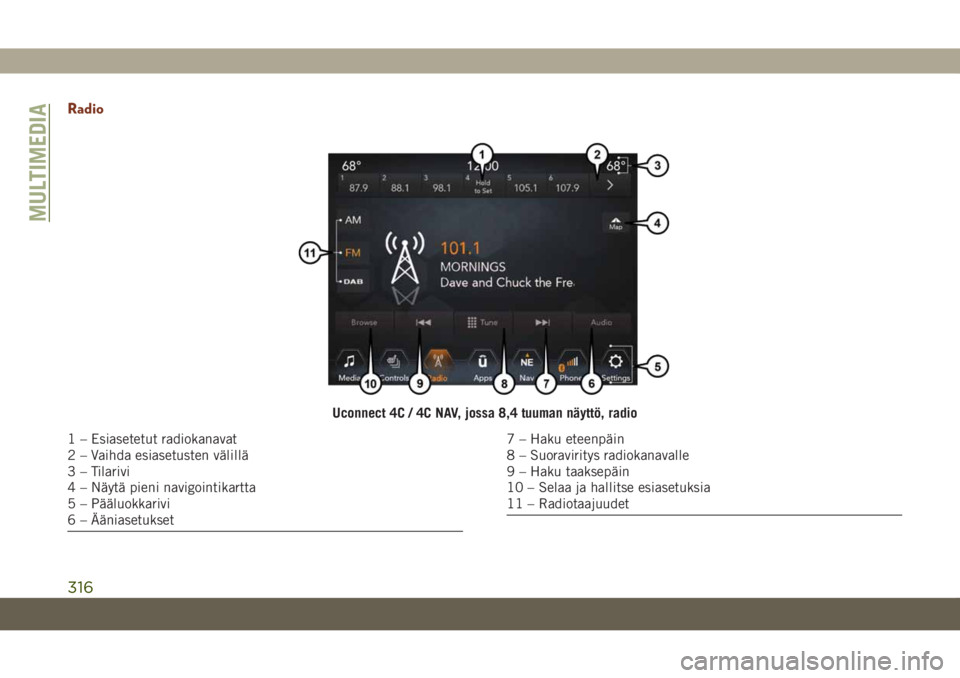 JEEP GRAND CHEROKEE 2019  Käyttö- ja huolto-ohjekirja (in in Finnish) Radio
Uconnect 4C / 4C NAV, jossa 8,4 tuuman näyttö, radio
1 – Esiasetetut radiokanavat
2 – Vaihda esiasetusten välillä
3 – Tilarivi
4 – Näytä pieni navigointikartta
5 – Pääluokkariv