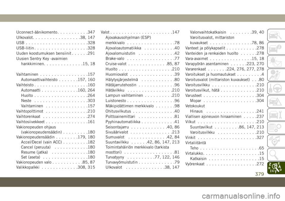 JEEP GRAND CHEROKEE 2019  Käyttö- ja huolto-ohjekirja (in in Finnish) Uconnect-äänikomento...........347
Ulkovalot.................38, 147
USB......................328
USB-liitin...................328
Uuden koostumuksen bensiinit......291
Uusien Sentry Key -avaimien
h