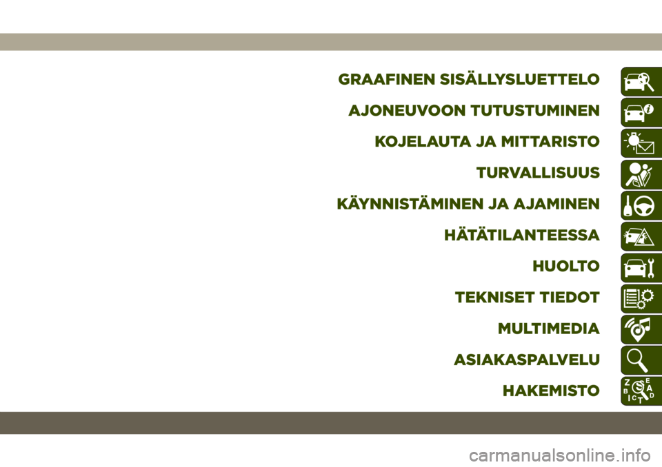 JEEP GRAND CHEROKEE 2020  Käyttö- ja huolto-ohjekirja (in in Finnish) GRAAFINEN SISÄLLYSLUETTELO
AJONEUVOON TUTUSTUMINEN
KOJELAUTA JA MITTARISTO
TURVALLISUUS
KÄYNNISTÄMINEN JA AJAMINEN
HÄTÄTILANTEESSA
HUOLTO
TEKNISET TIEDOT
MULTIMEDIA
ASIAKASPALVELU
HAKEMISTO 