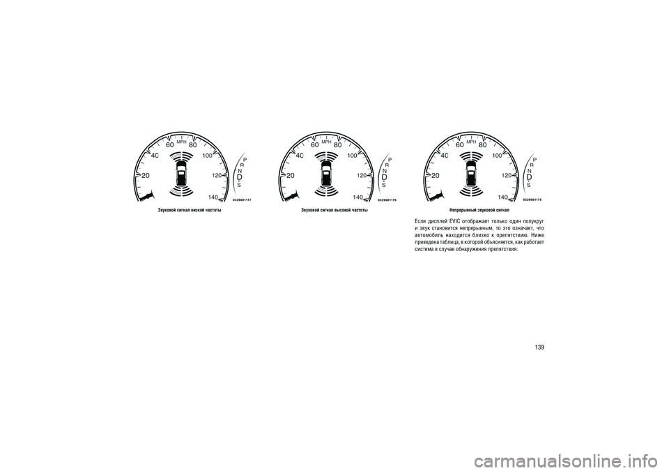 JEEP GRAND CHEROKEE 2014  Руководство по эксплуатации и техобслуживанию (in Russian) 139
�������� ������ ������ ��������������� ������ ������� ������� ����������� �������� ������
����  �������  EVIC  ����������  ������  ����  ��������  
�  ����  ����������  �����������,  ��  ���  ����