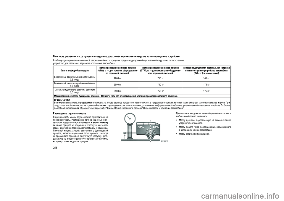 JEEP GRAND CHEROKEE 2014  Руководство по эксплуатации и техобслуживанию (in Russian) 258
���������� ������ � ��������  �������  60%  �����  �����  ������  �����������  ��  
��������  �����.  ����������  ������  ���  ����  ���-
���� ��� ������ ��� ����� �������� � 
������������� 
�����