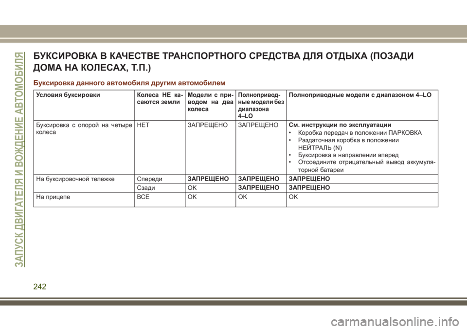JEEP GRAND CHEROKEE 2017 Руководство по эксплуатации и техобслуживанию (in Russian) БУКСИРОВКА В КАЧЕСТВЕ ТРАНСПОРТНОГО СРЕДСТВА ДЛЯ ОТДЫХА (ПОЗАДИ
ДОМА НА КОЛЕСАХ, Т.П.)
Буксировка данного авт JEEP GRAND CHEROKEE 2017 Руководство по эксплуатации и техобслуживанию (in Russian) БУКСИРОВКА В КАЧЕСТВЕ ТРАНСПОРТНОГО СРЕДСТВА ДЛЯ ОТДЫХА (ПОЗАДИ
ДОМА НА КОЛЕСАХ, Т.П.)
Буксировка данного авт